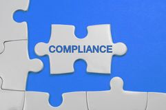 host compliance audit cost