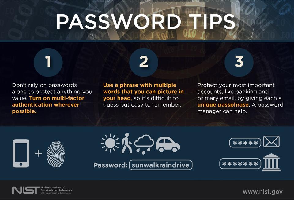 Password Security