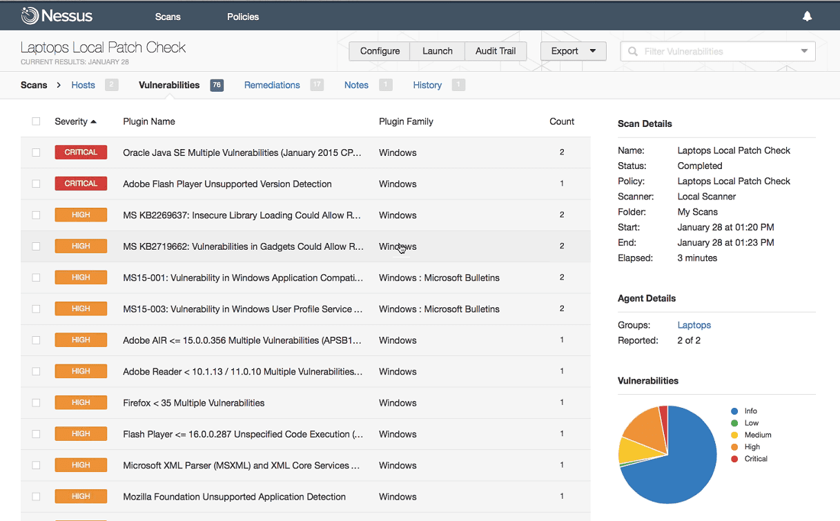 difference between a penetration test